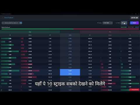 Option Chain Analysis for NSE: Professional Strategies Revealed