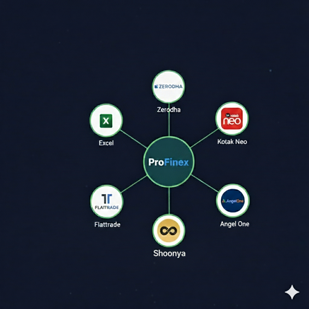 Scale Your Trading Across All Major Brokers Screenshot