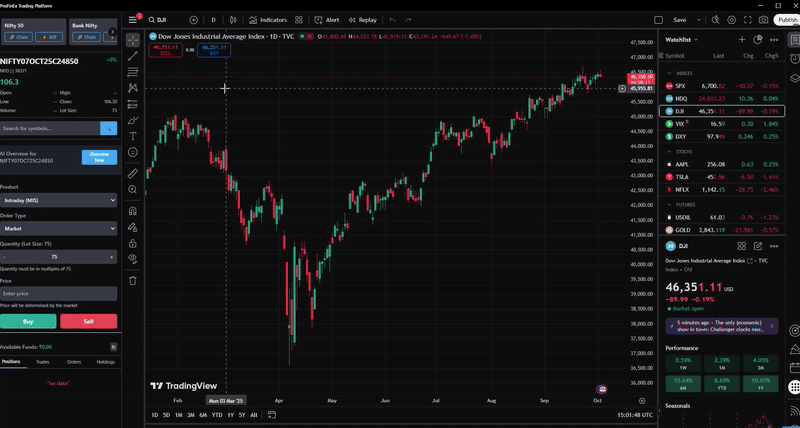 Master Options Trading with Advanced Analytics Screenshot