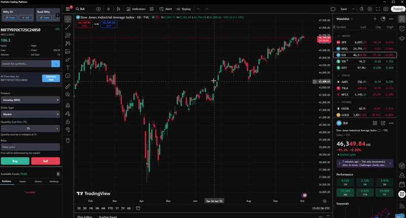 See the Future Before It Happens Screenshot